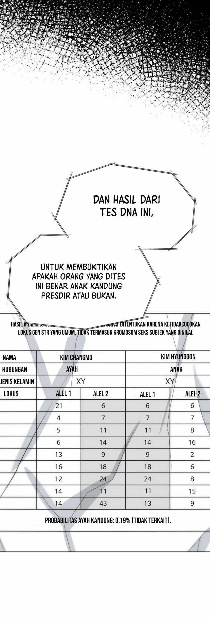 Becoming a Legendary Ace Employee Chapter 64 - halaman 12