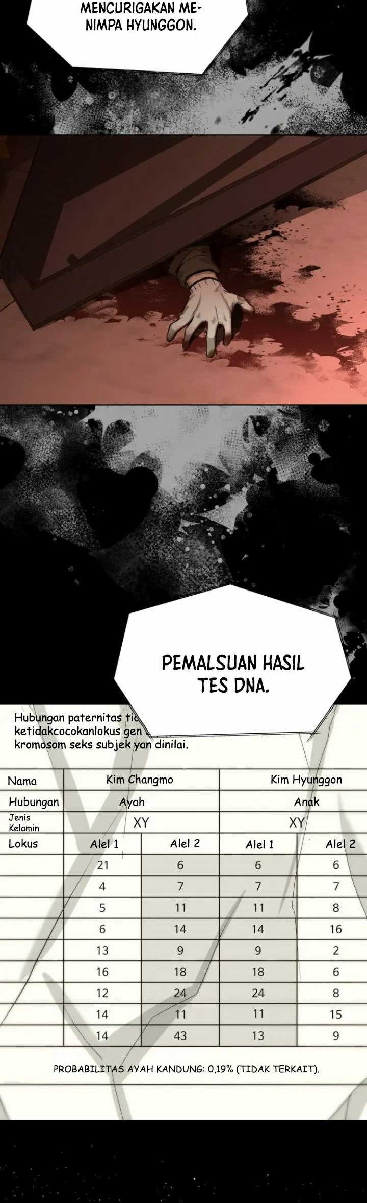 Becoming a Legendary Ace Employee Chapter 67 - halaman 19