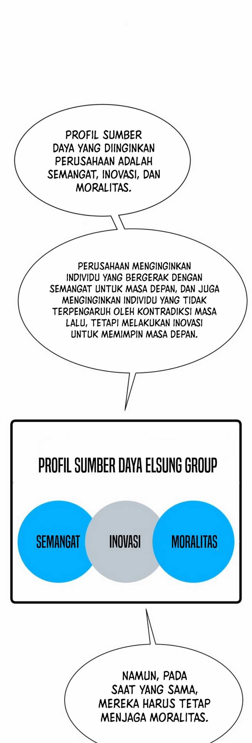Becoming a Legendary Ace Employee Chapter 78 - halaman 27