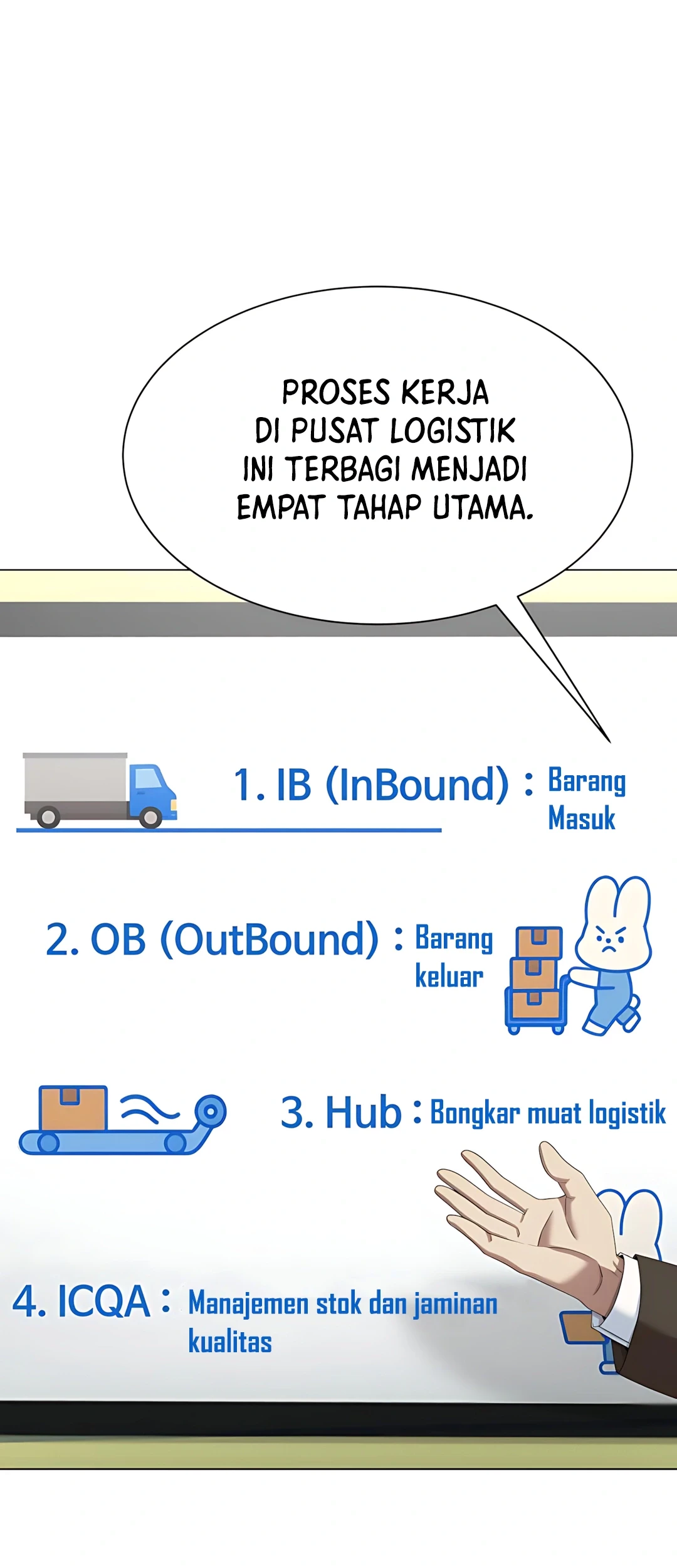 Becoming a Legendary Ace Employee Chapter 99 - halaman 25