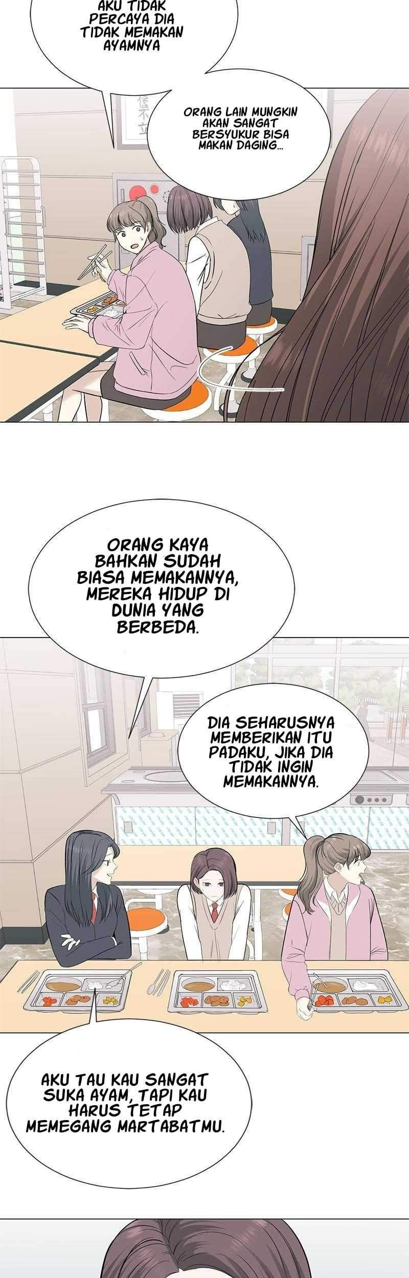 Beyond Virtual Chapter 5 - halaman 10