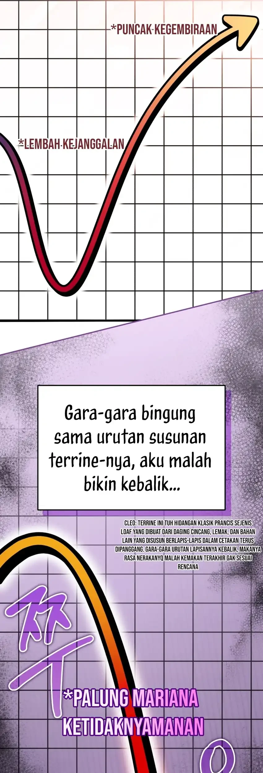 Bizarre Restaurant Chapter 89 - halaman 33