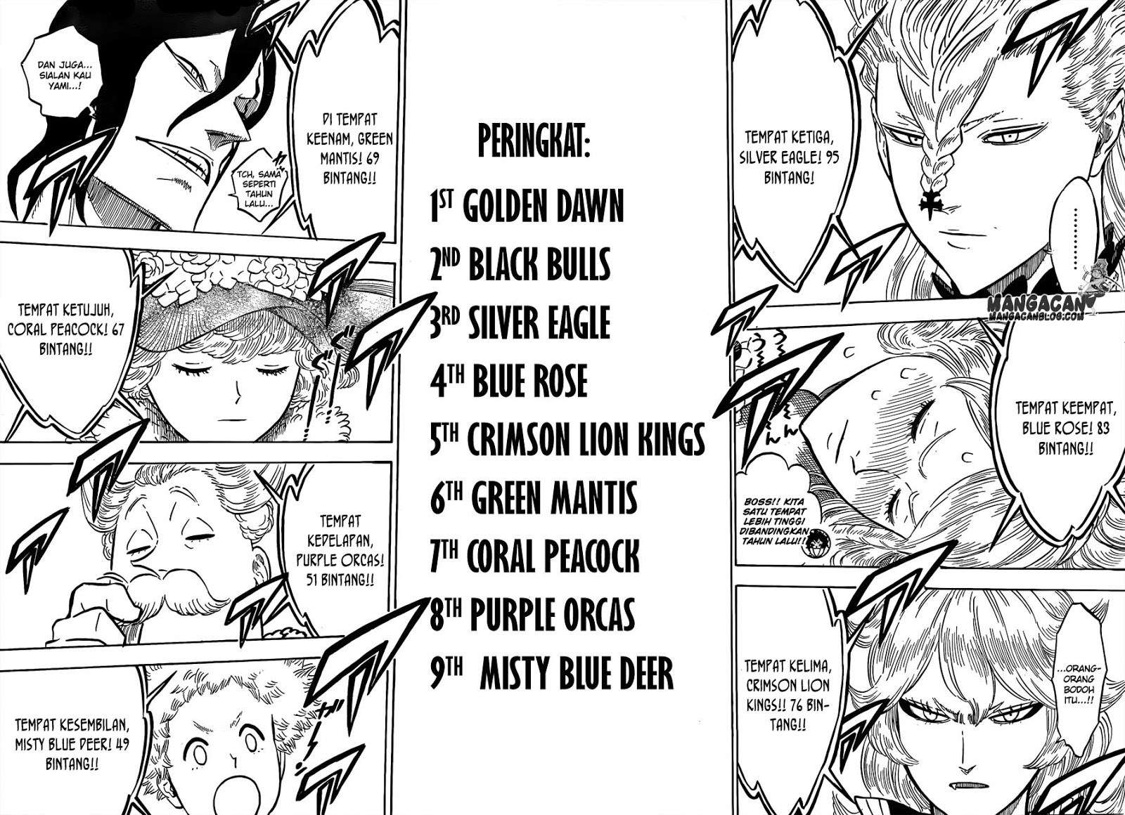 Black Clover Chapter 106 - halaman 12