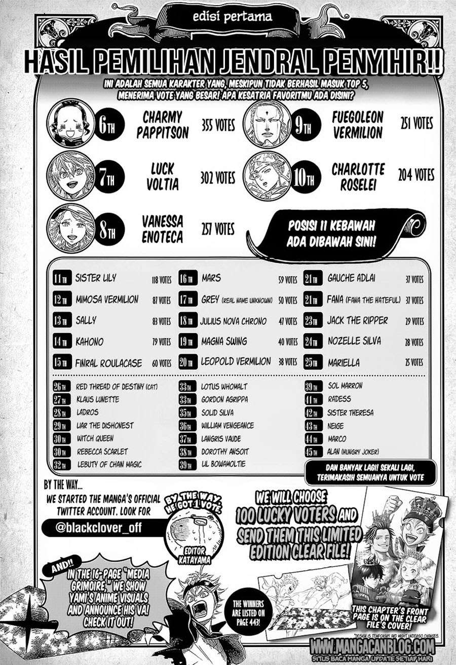 Black Clover Chapter 118 - halaman 2