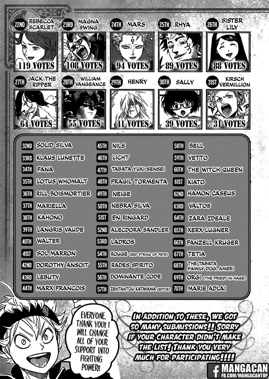 Black Clover Chapter 161 - halaman 16