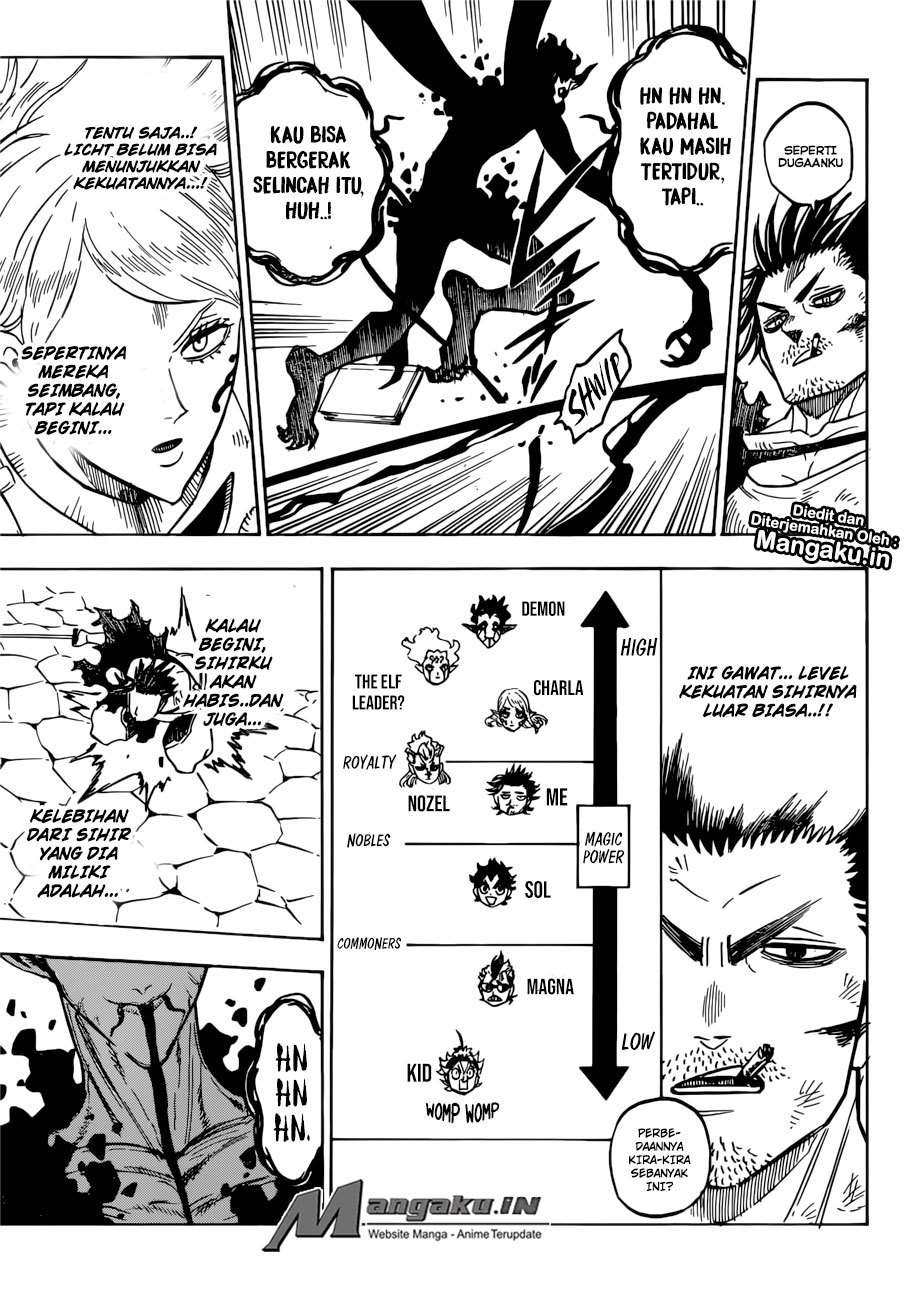 Black Clover Chapter 202 - halaman 8