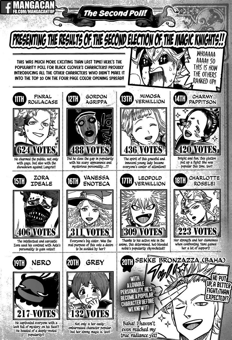 Black Clover Chapter 161 - halaman 15