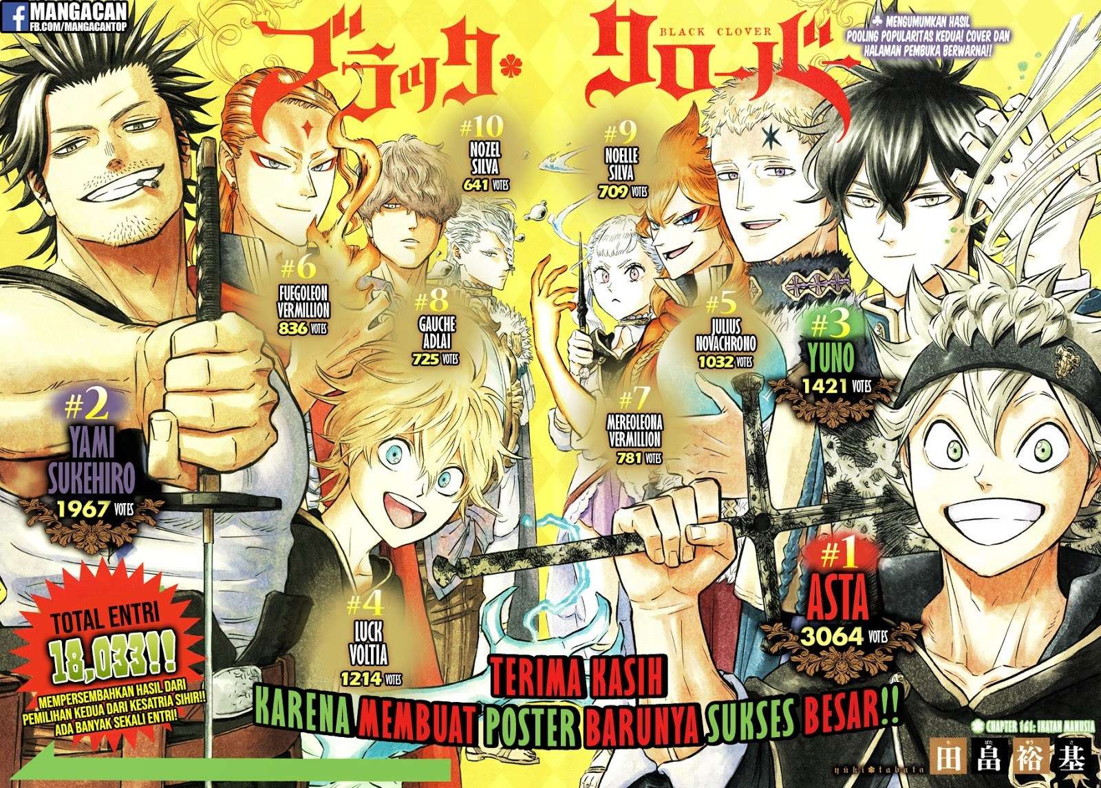 Black Clover Chapter 161 - halaman 3