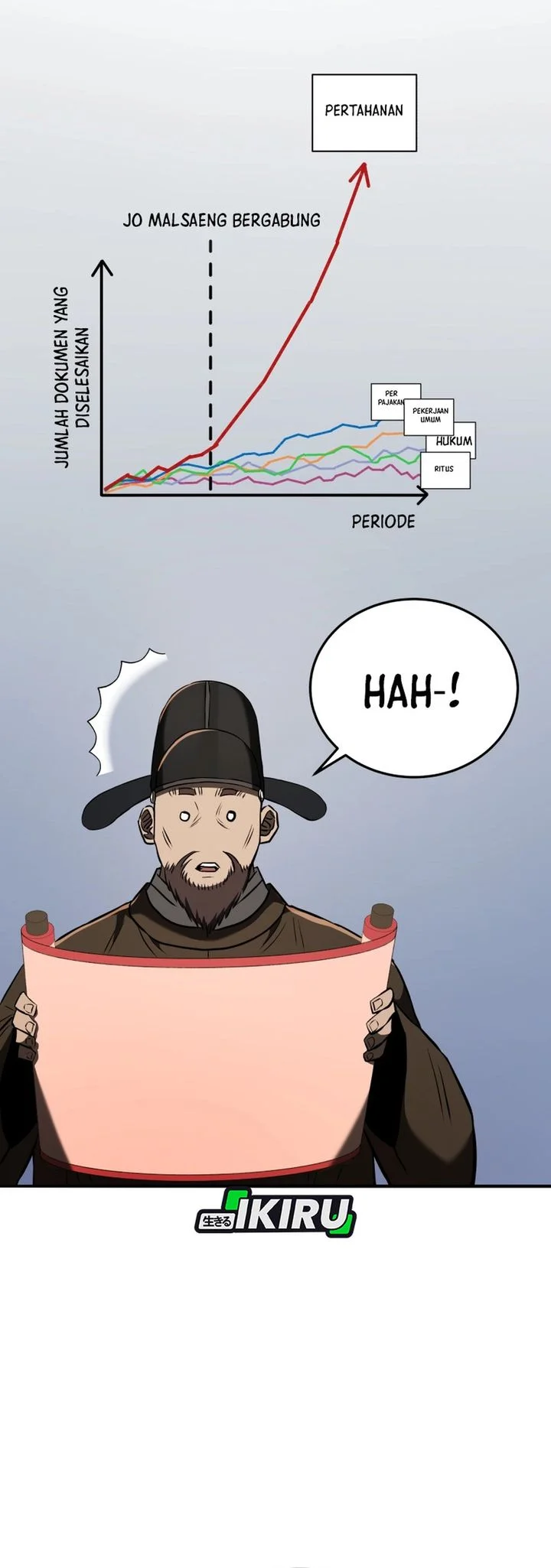 Black Corporation: Joseon Chapter 125 - halaman 51