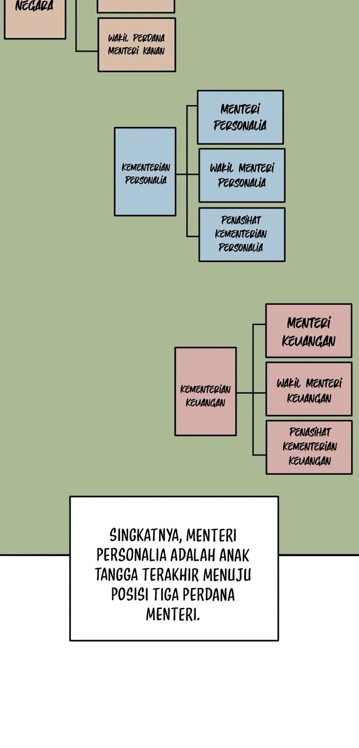 Black Corporation: Joseon Chapter 132 - halaman 24