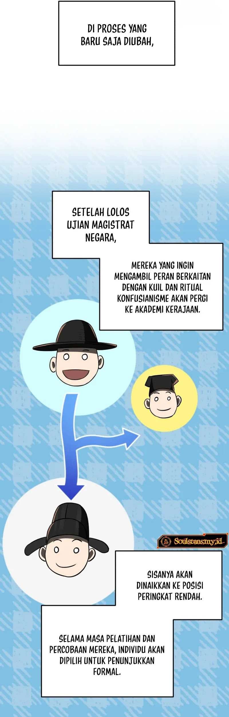Black Corporation: Joseon Chapter 61 - halaman 44