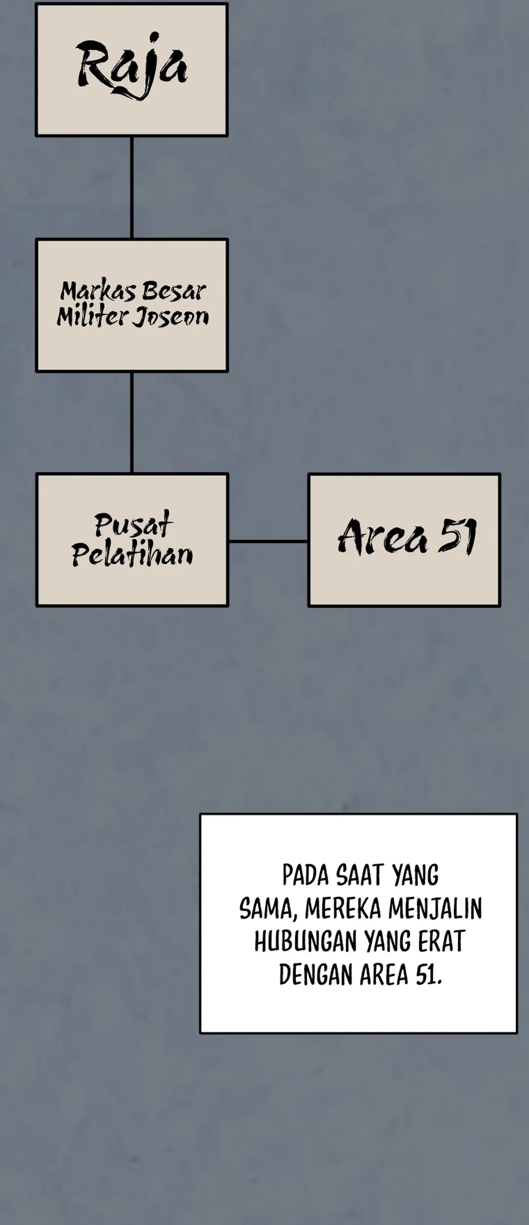 Black Corporation: Joseon Chapter 96 - halaman 62