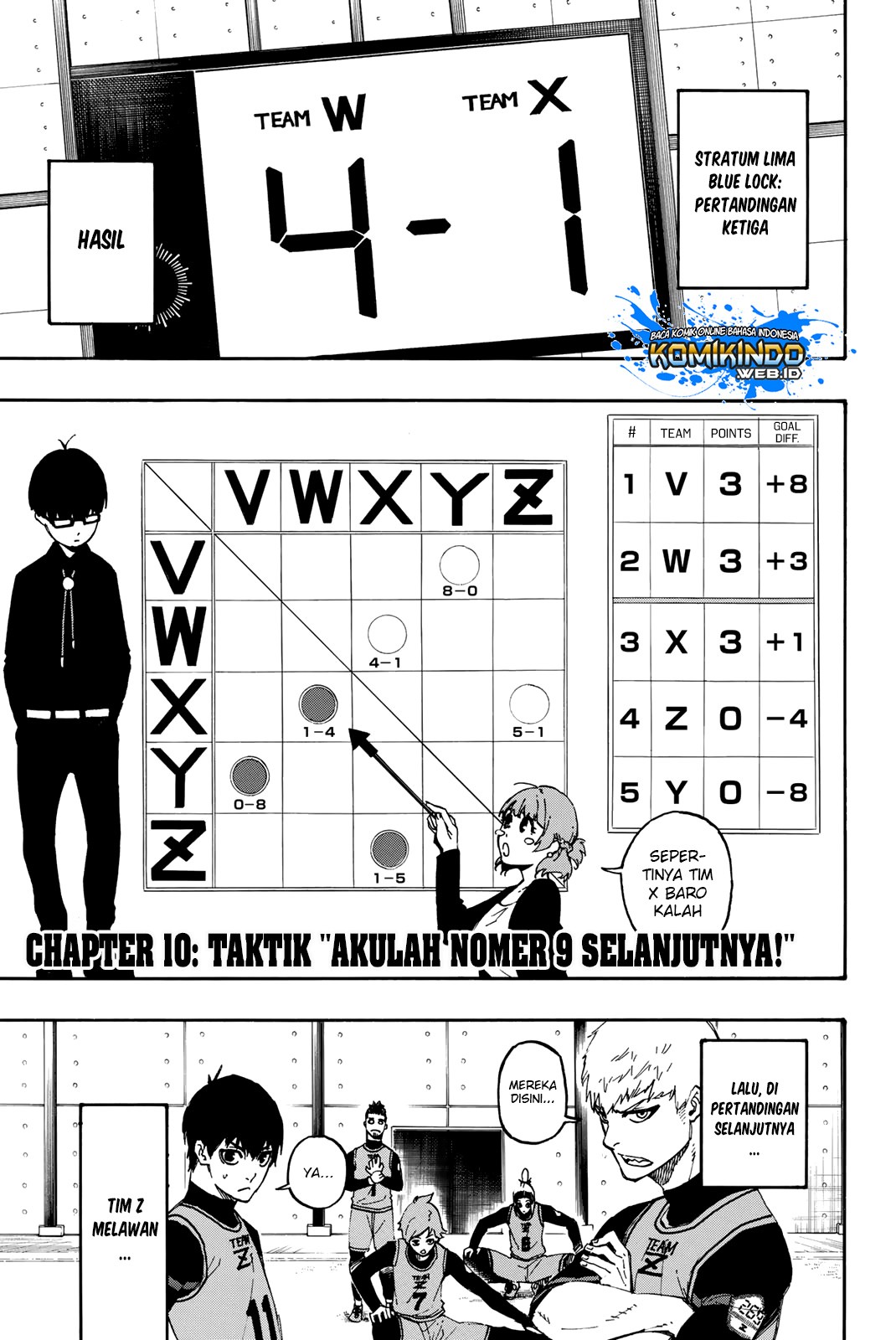 Blue Lock Chapter 10 - halaman 2