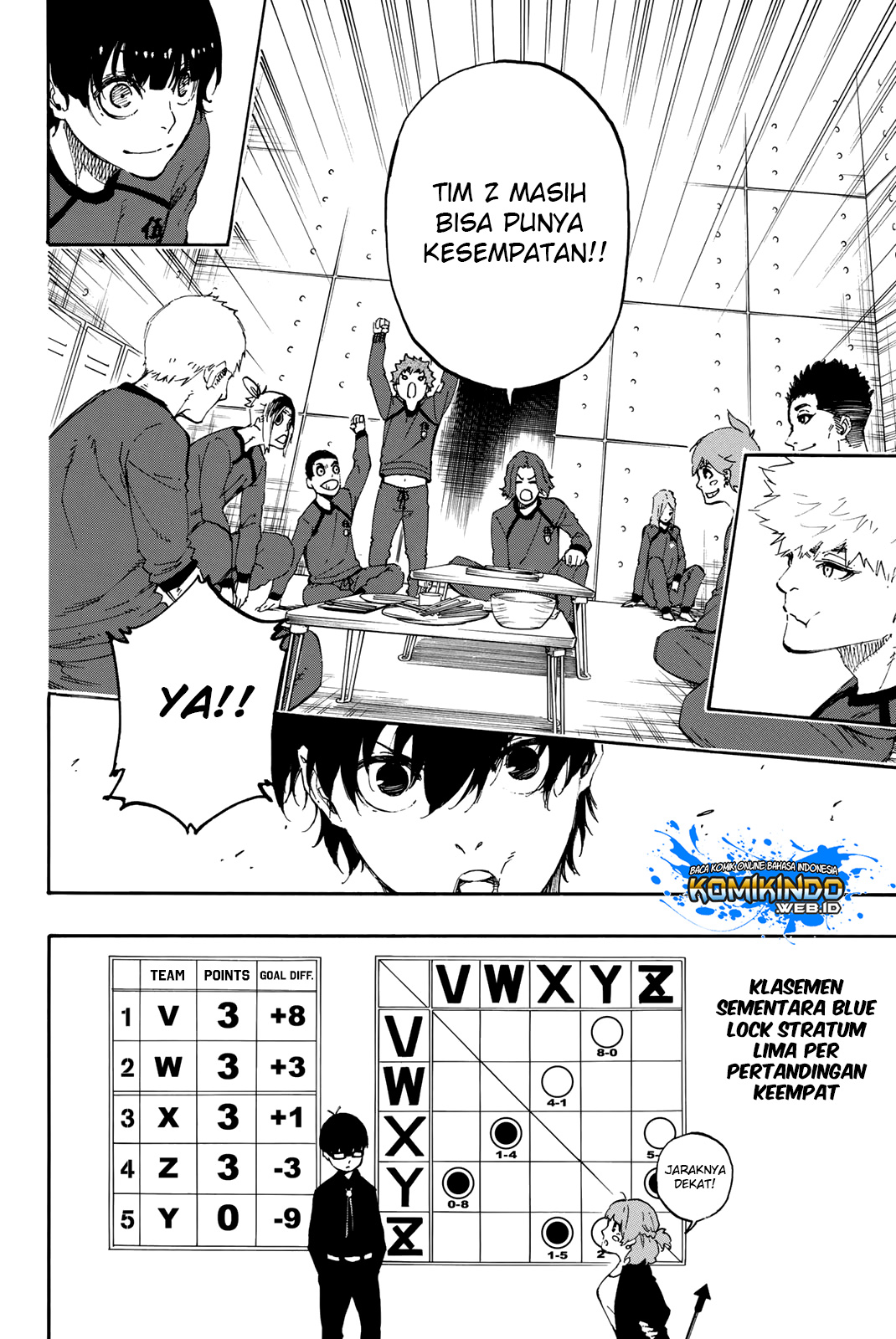 Blue Lock Chapter 14 - halaman 12