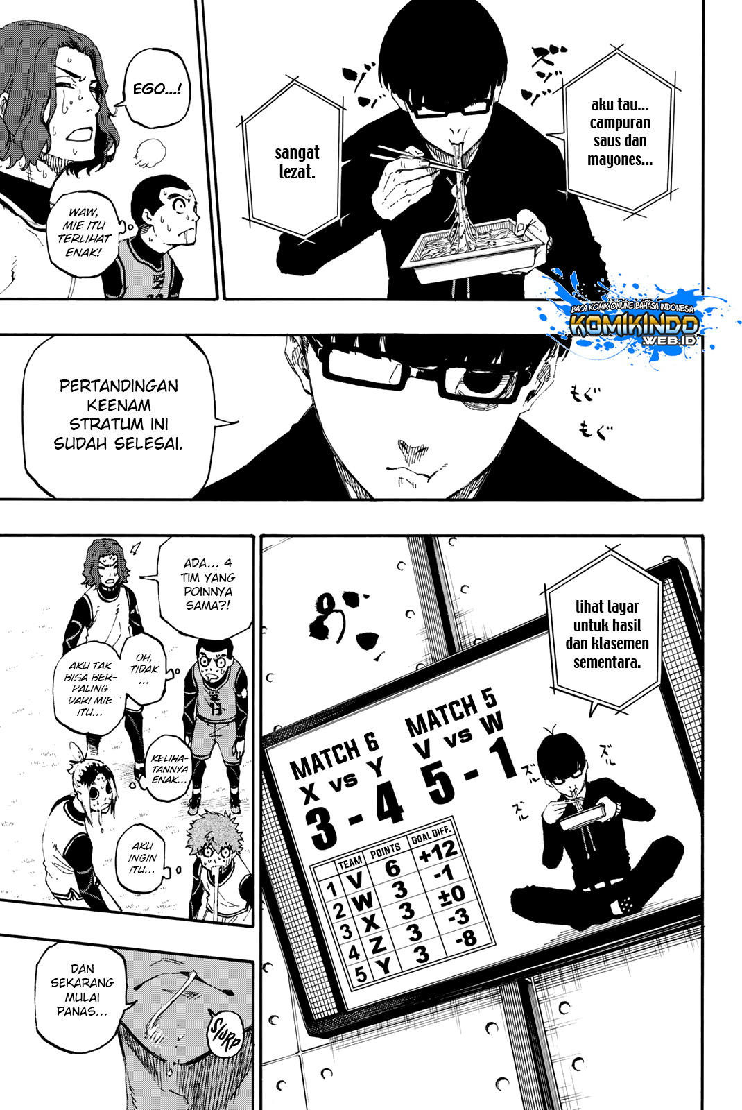Blue Lock Chapter 15 - halaman 8