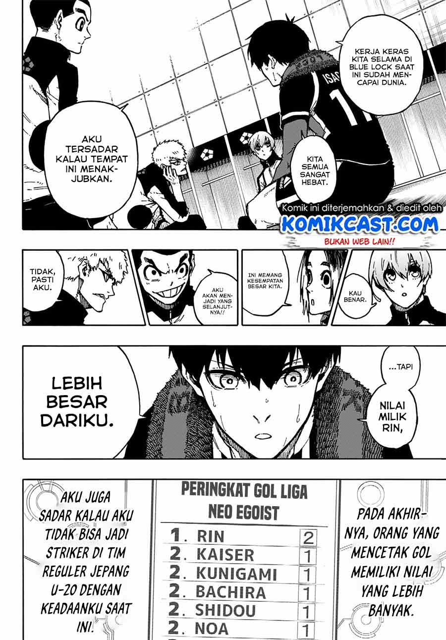 Blue Lock Chapter 171 - halaman 5