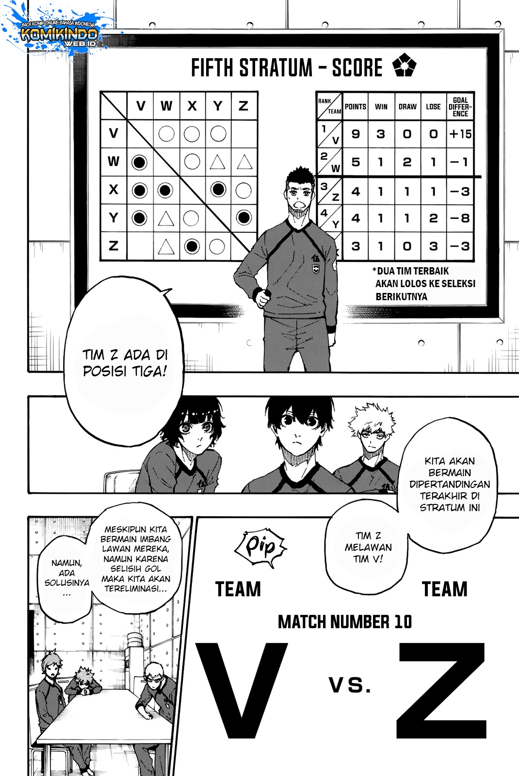Blue Lock Chapter 23 - halaman 8