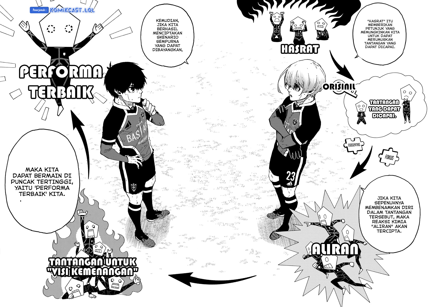 Blue Lock Chapter 253 - halaman 14