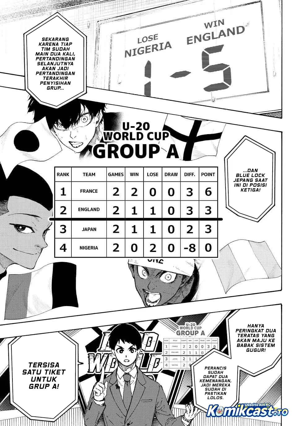 Blue Lock Chapter 351 - halaman 3