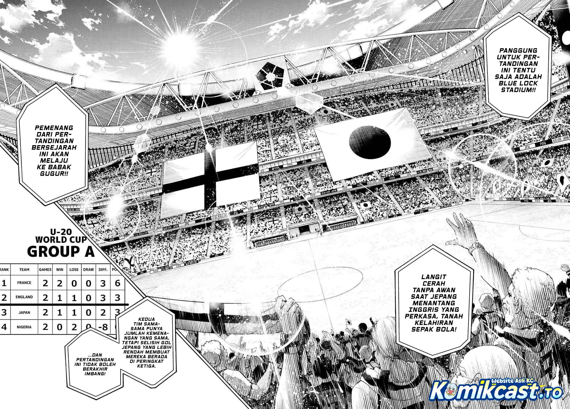 Blue Lock Chapter 354 - halaman 2