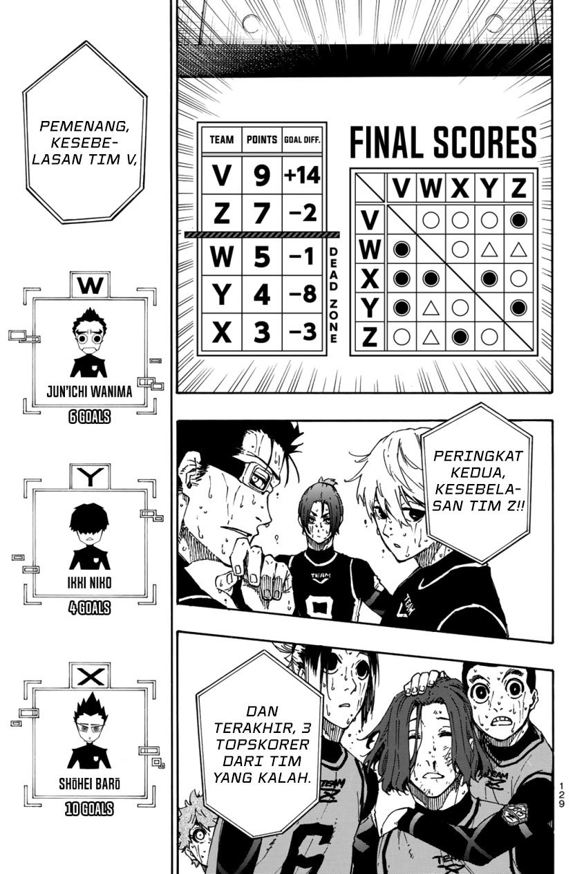 Blue Lock Chapter 38 - halaman 7