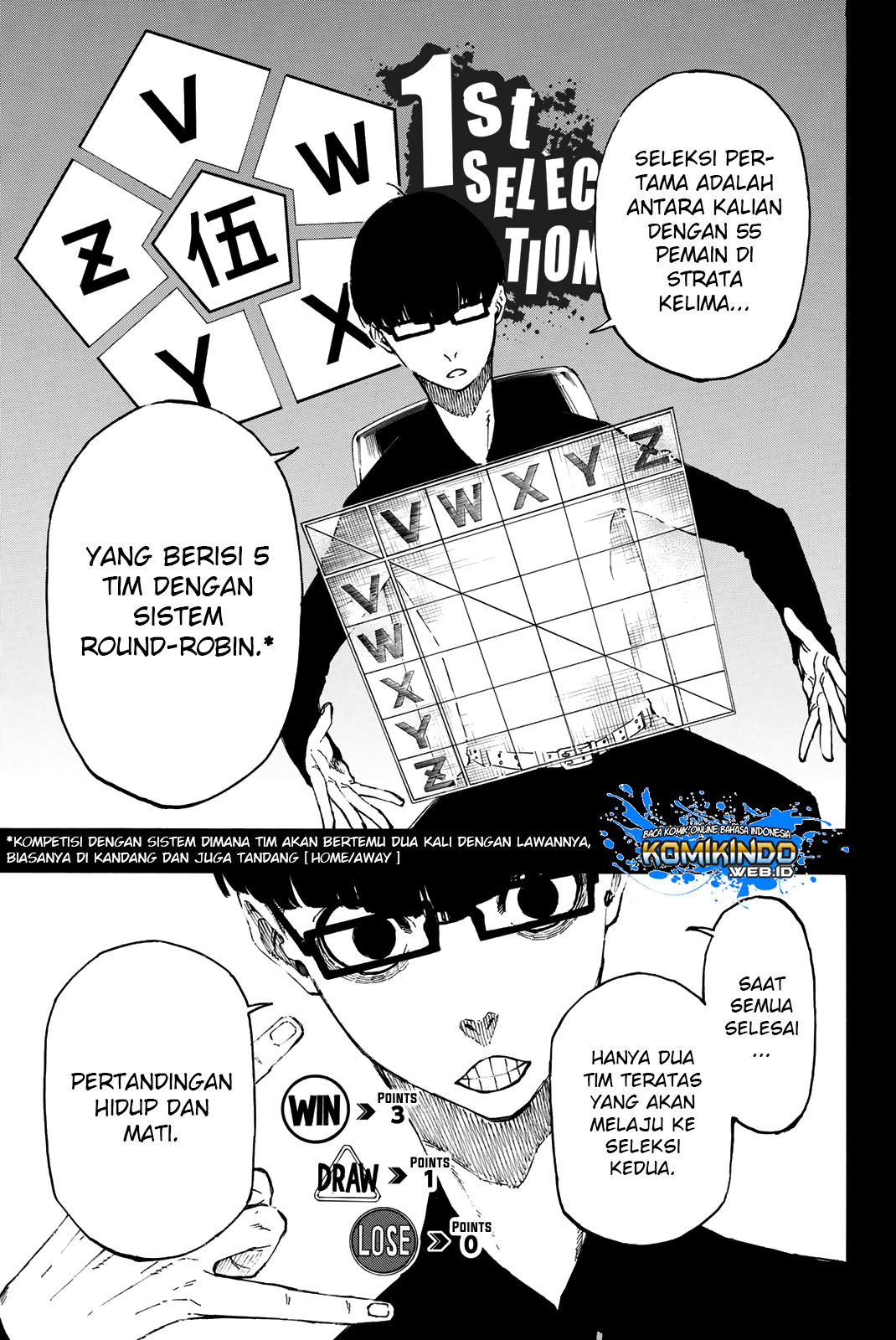 Blue Lock Chapter 4 - halaman 10