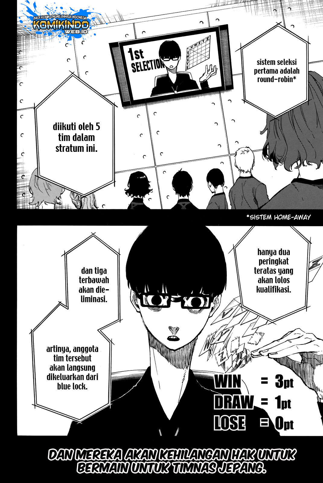 Blue Lock Chapter 5 - halaman 6
