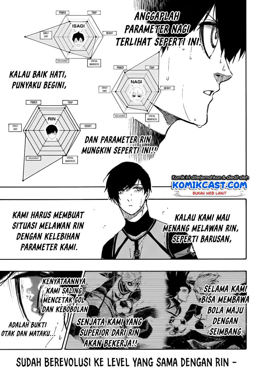 Blue Lock Chapter 77 - halaman 6
