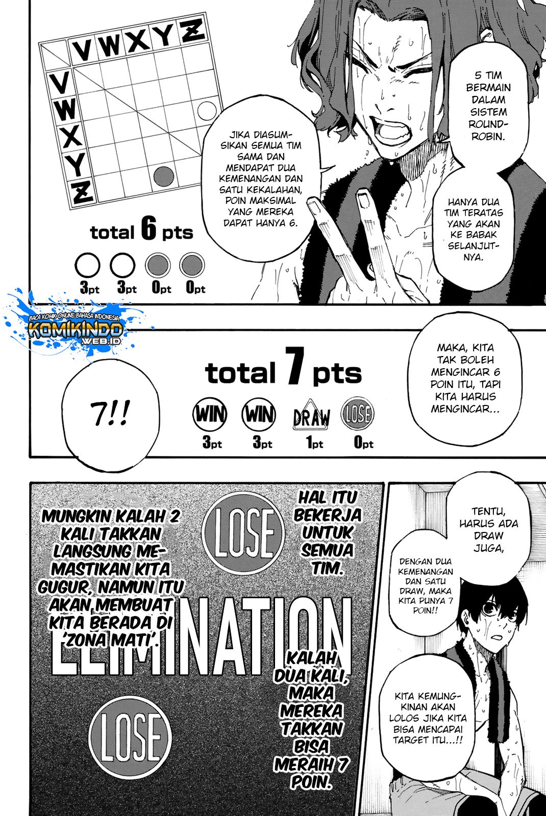 Blue Lock Chapter 8 - halaman 5
