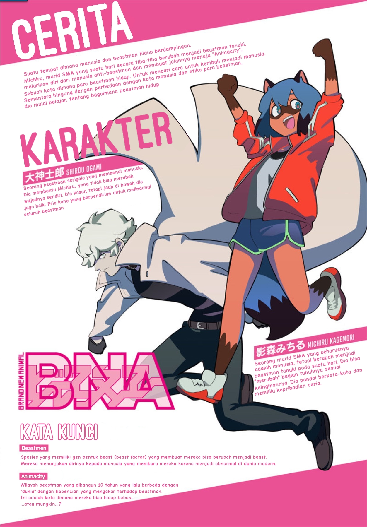 BNA Chapter 1 - halaman 1