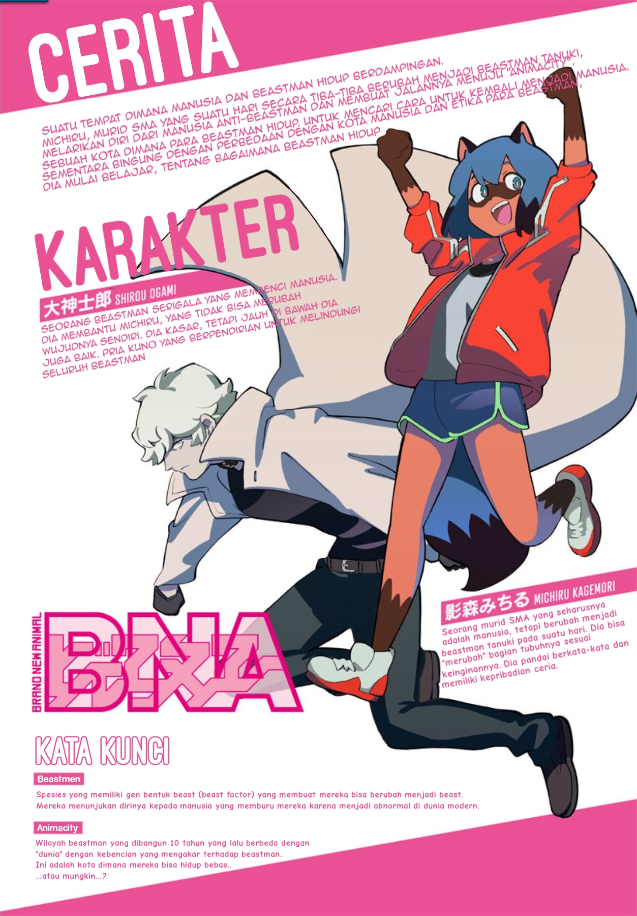 BNA Chapter 2 - halaman 1