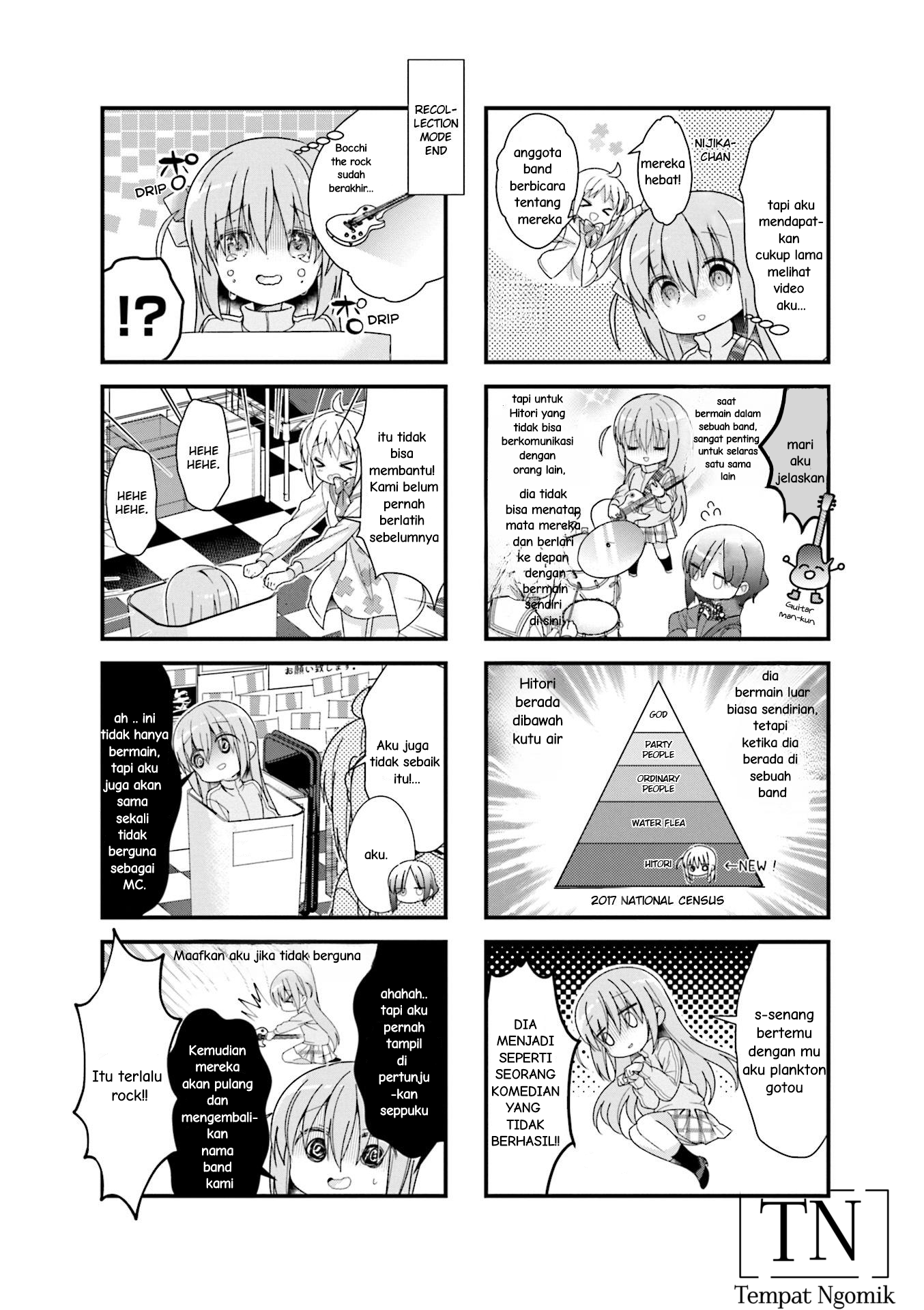 Bocchi the Rock! Chapter 2 - halaman 4