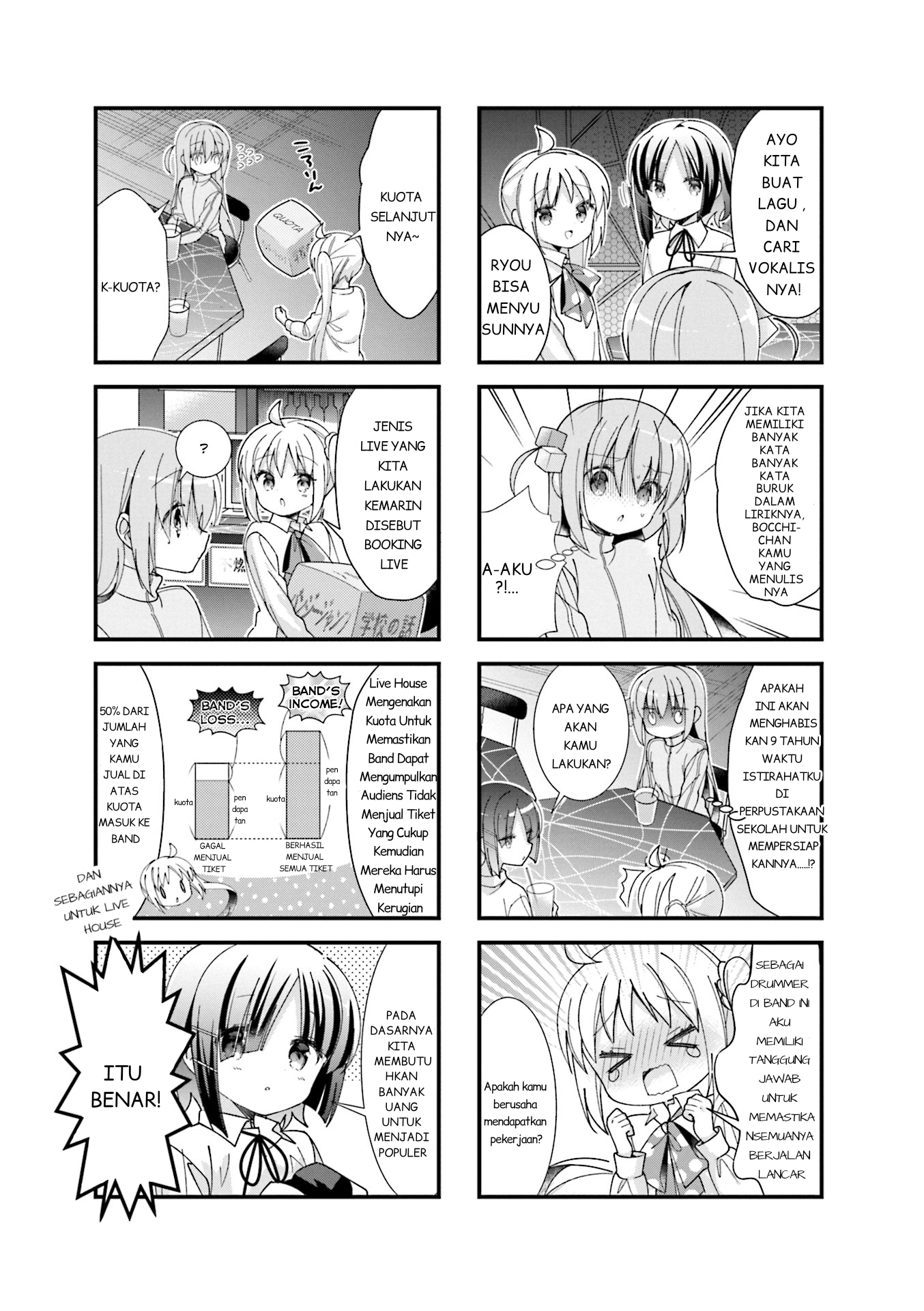 Bocchi the Rock! Chapter 3 - halaman 5