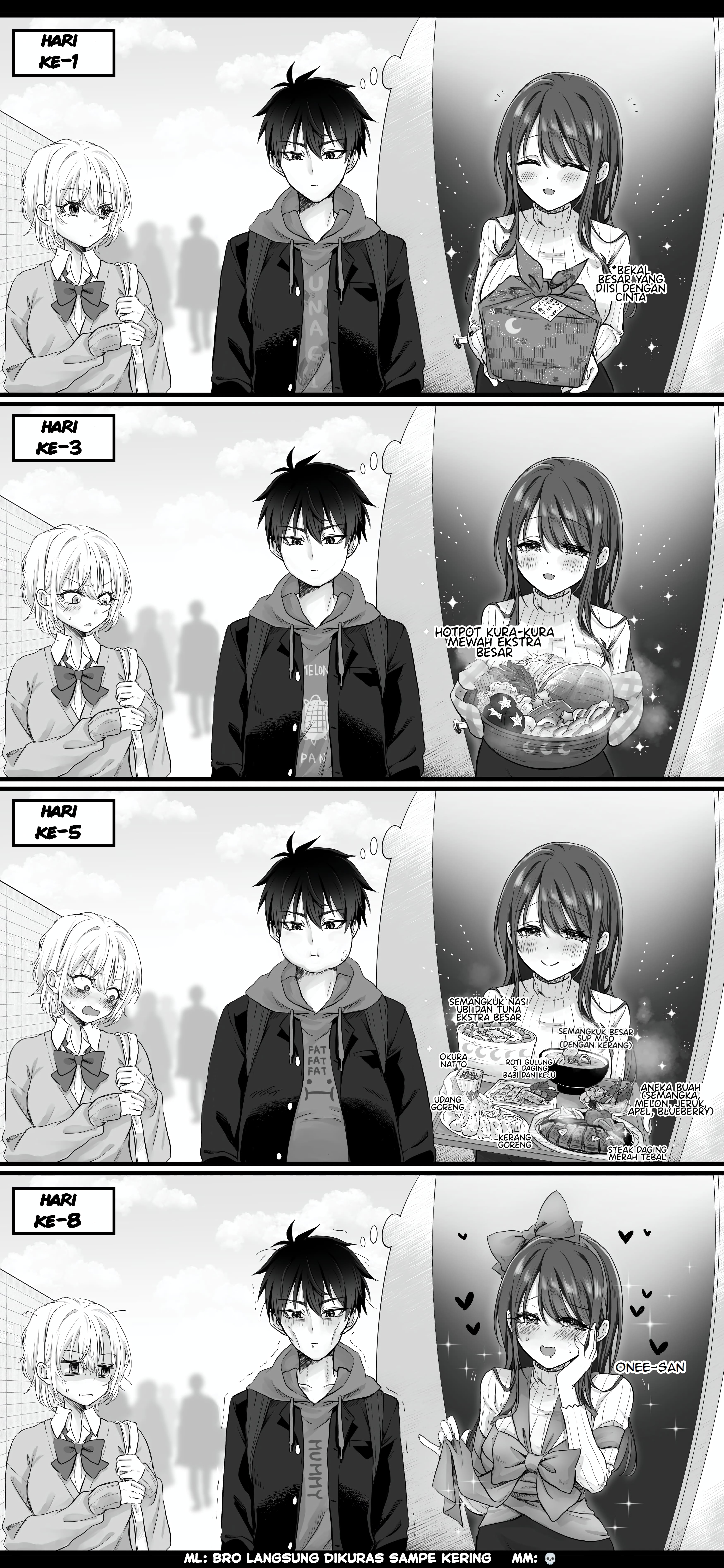 Boku-kun Chapter 5.1 - halaman 10