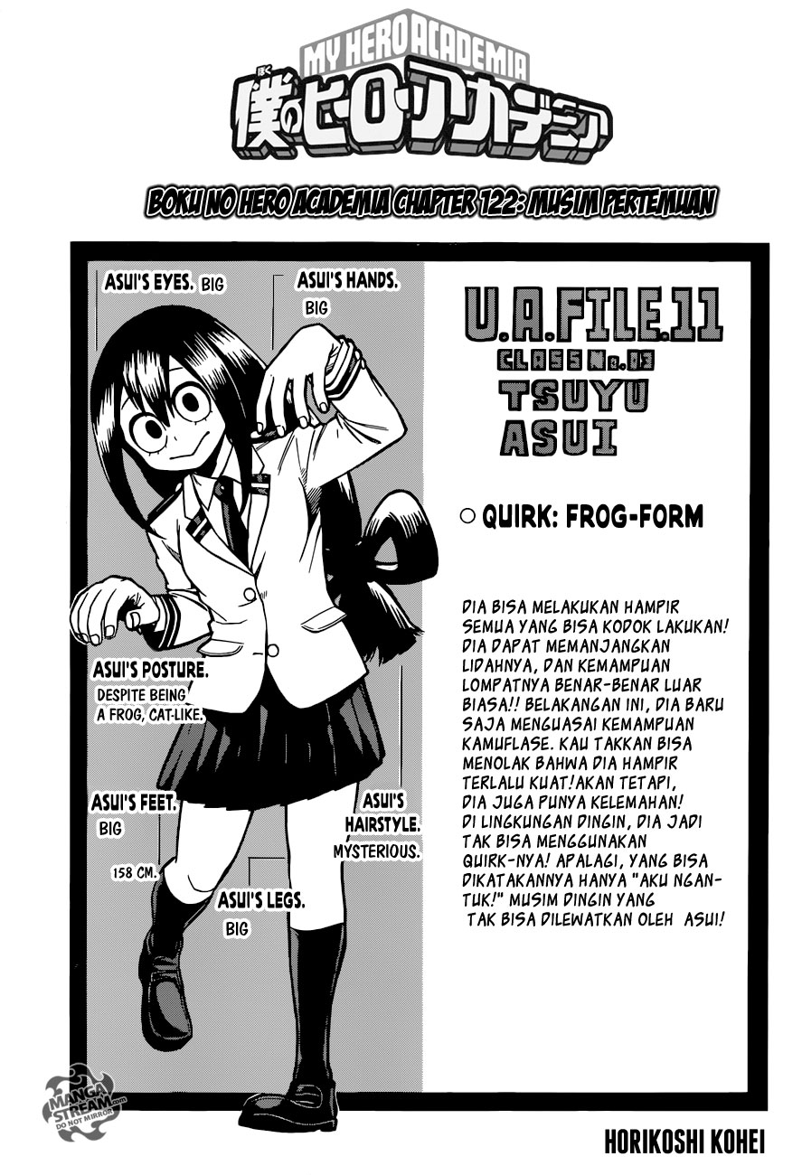 Boku no Hero Academia Chapter 122 - halaman 1
