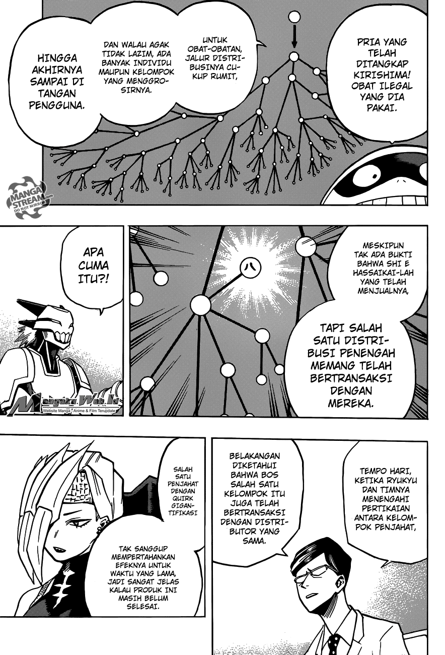 Boku no Hero Academia Chapter 135 - halaman 14