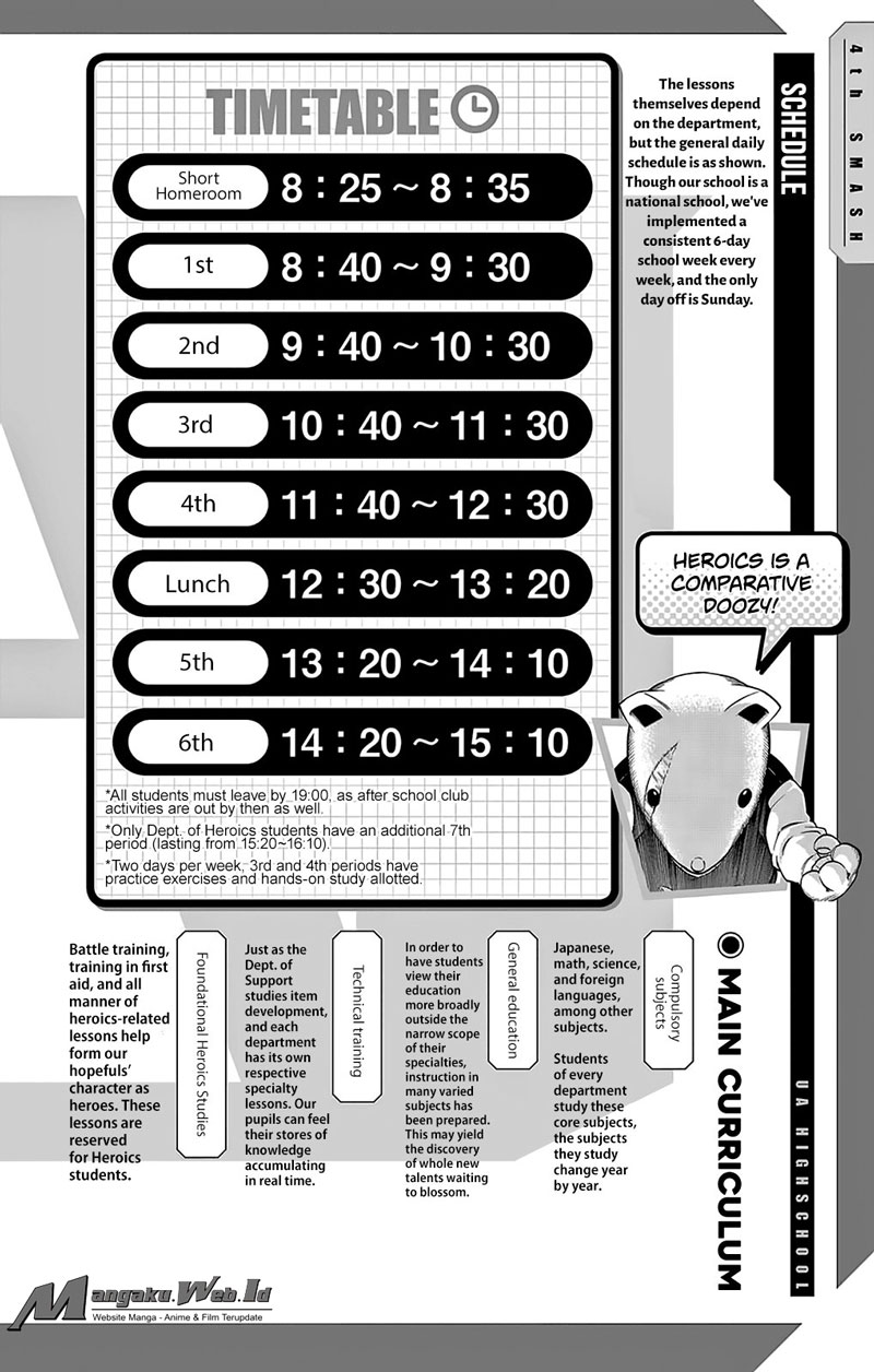 Boku no Hero Academia Chapter 149 - halaman 21