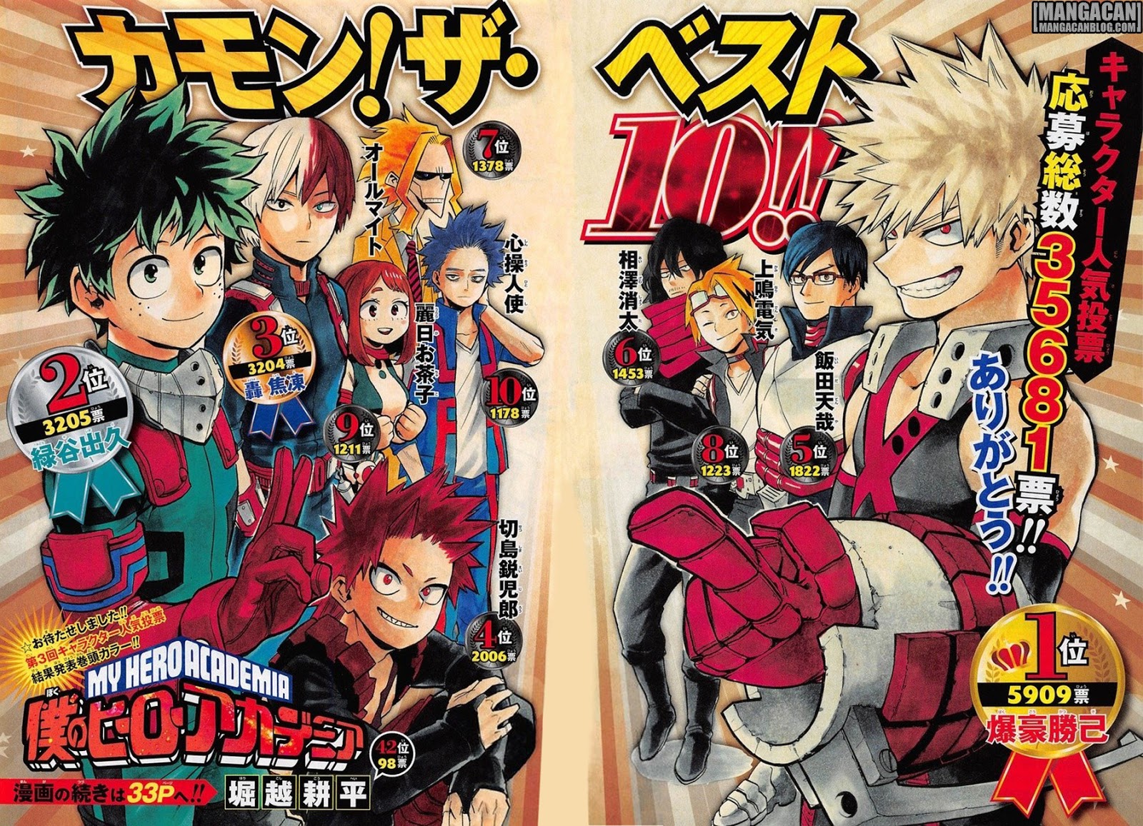 Boku no Hero Academia Chapter 163 - halaman 1
