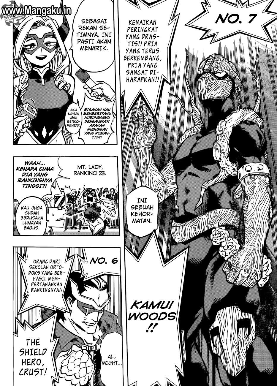 Boku no Hero Academia Chapter 184 - halaman 15