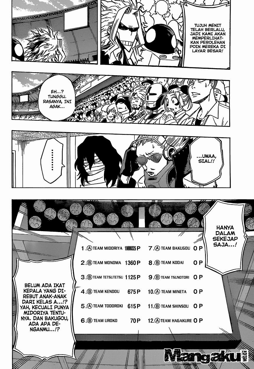 Boku no Hero Academia Chapter 28 - halaman 16