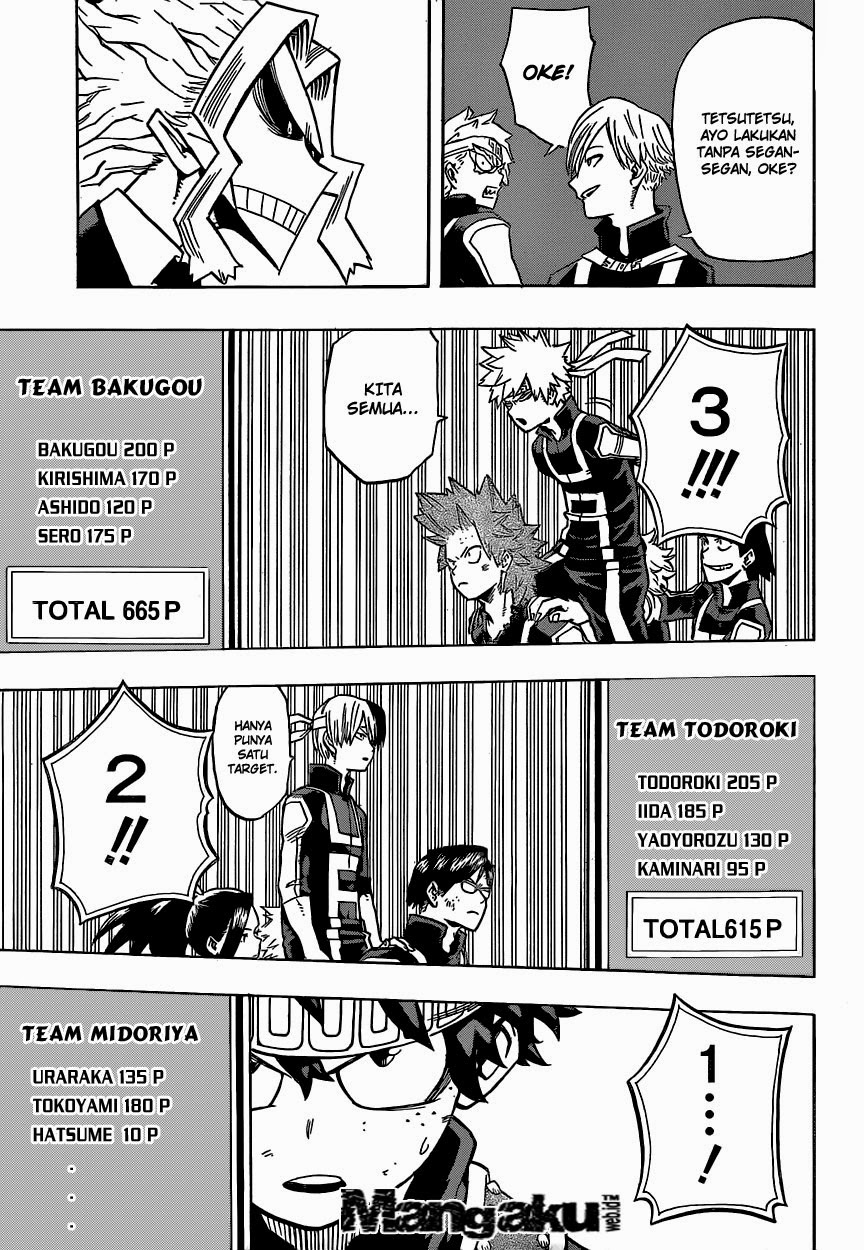 Boku no Hero Academia Chapter 28 - halaman 5