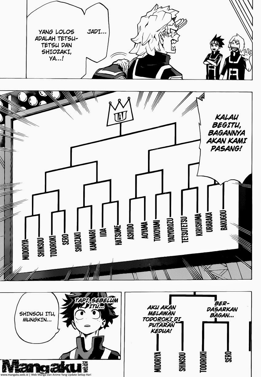 Boku no Hero Academia Chapter 32 - halaman 8