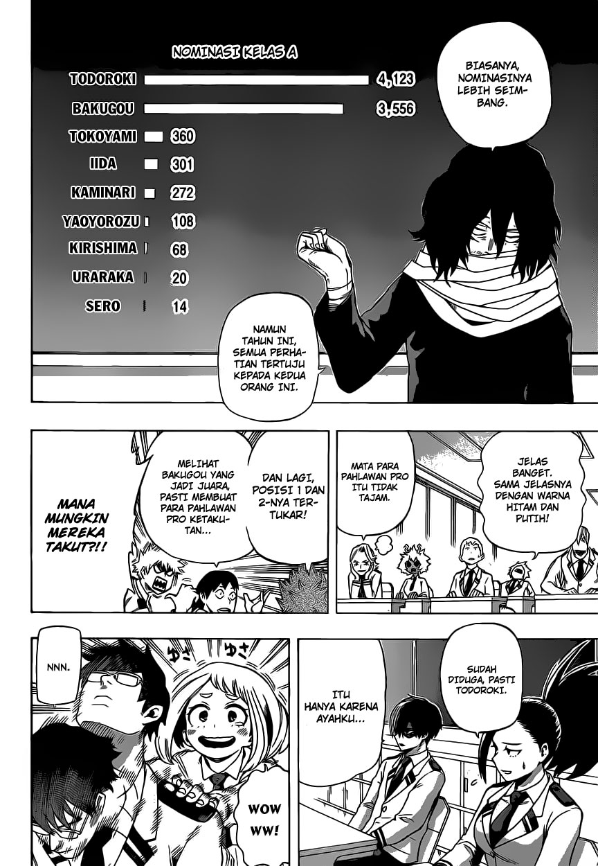 Boku no Hero Academia Chapter 45 - halaman 6