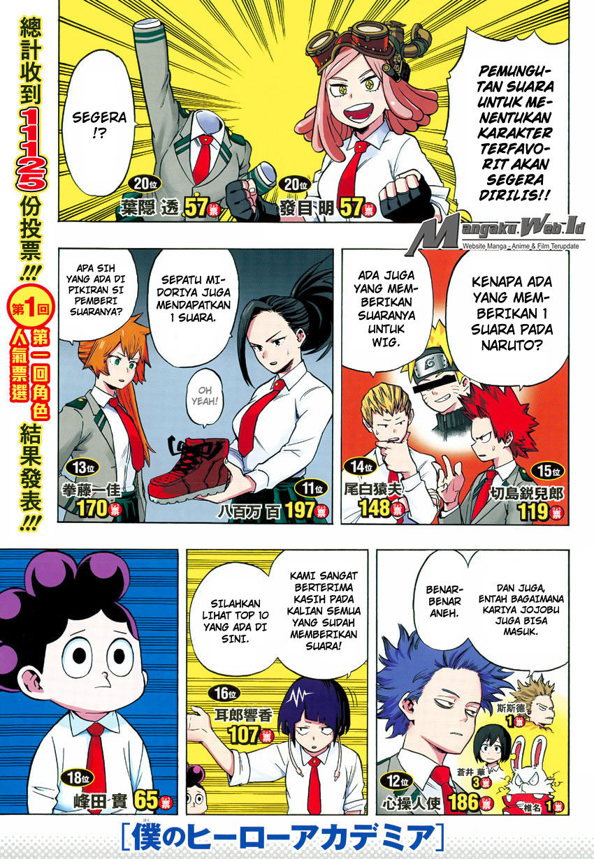 Boku no Hero Academia Chapter 62 - halaman 1