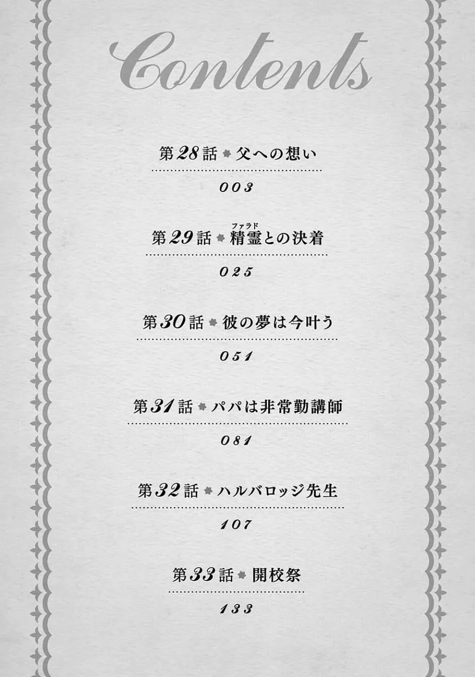 Boku no Kawaii Musume wa Futago no Kenja Chapter 28 - halaman 4