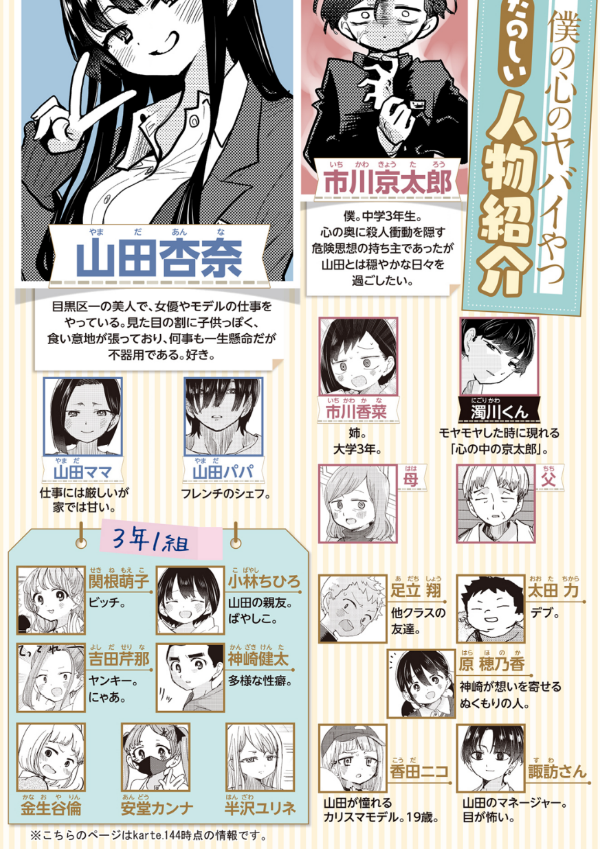 Boku no Kokoro no Yabai Yatsu Chapter 189 - halaman 1