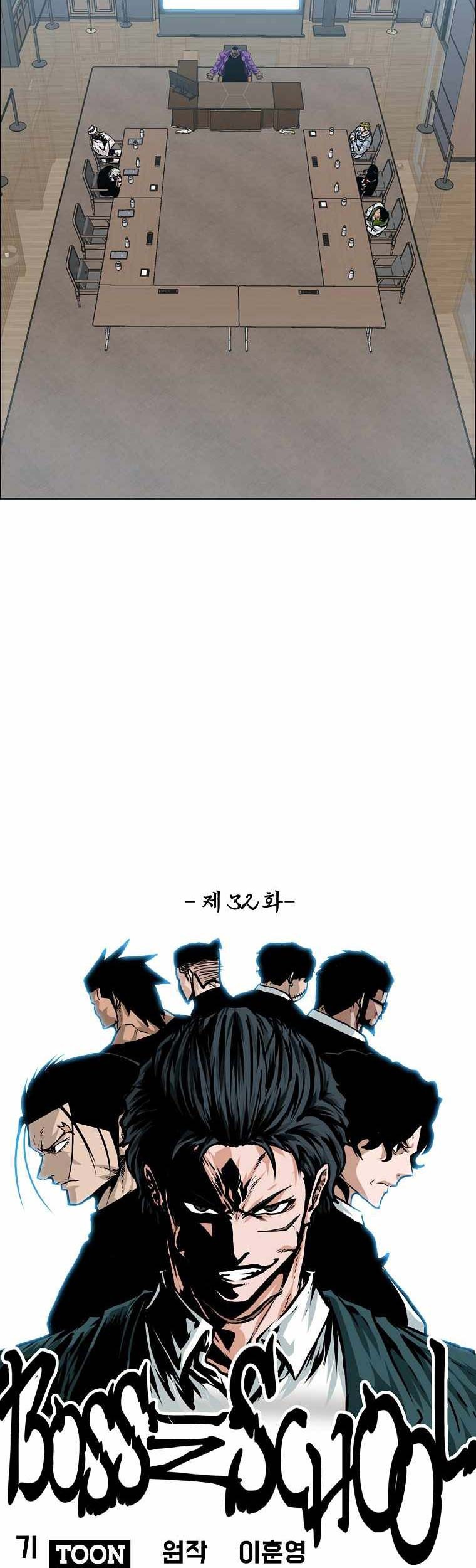 Boss in School Chapter 183 - halaman 20