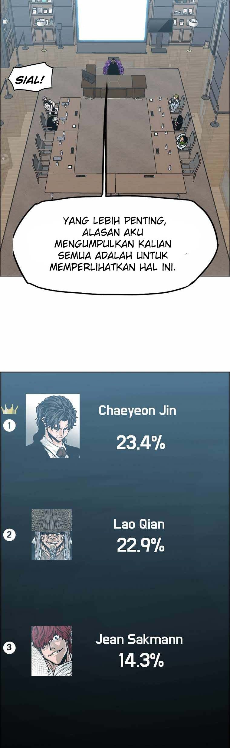 Boss in School Chapter 187 - halaman 19