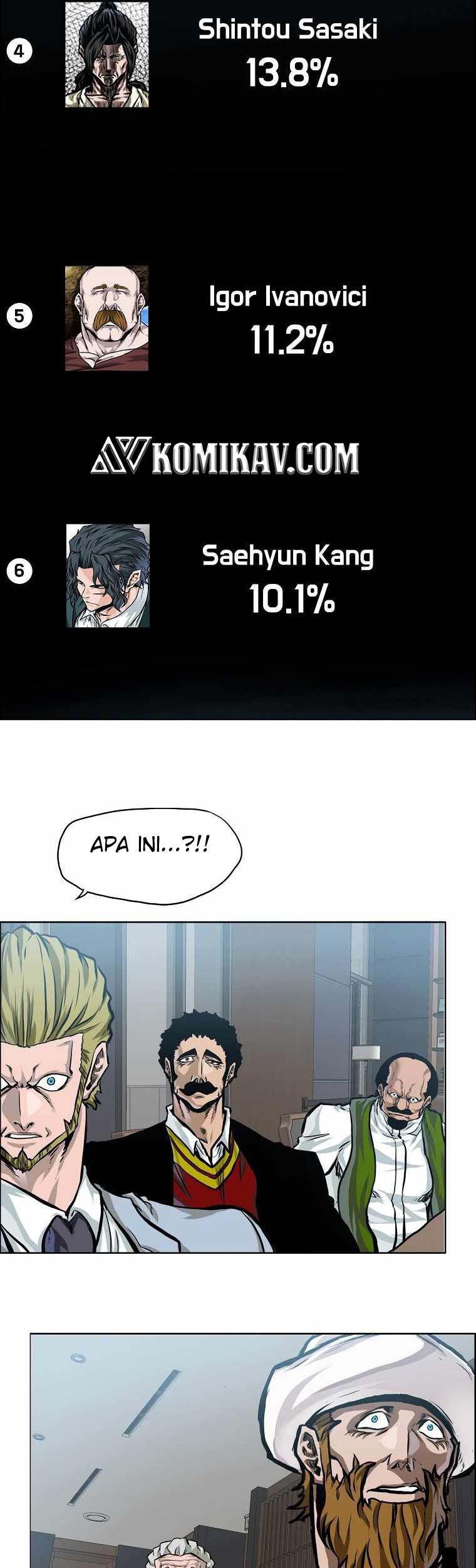 Boss in School Chapter 187 - halaman 20