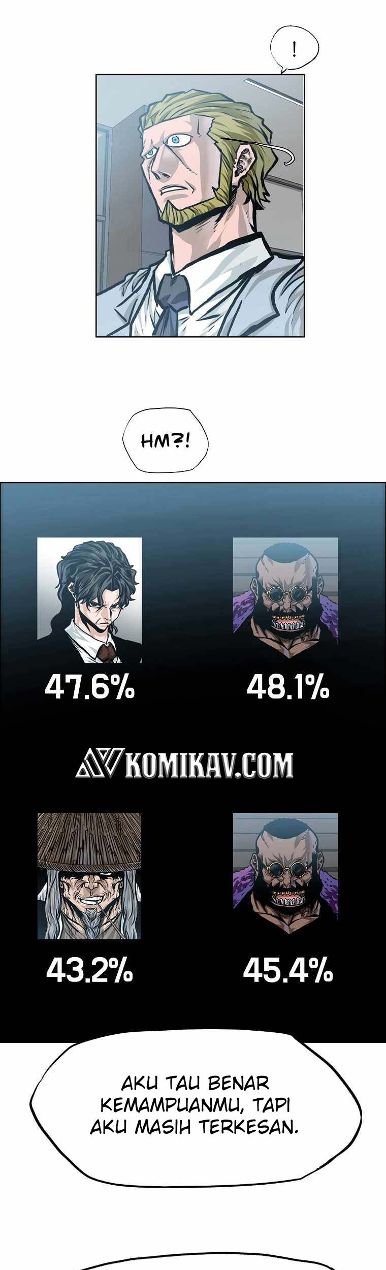 Boss in School Chapter 188 - halaman 30